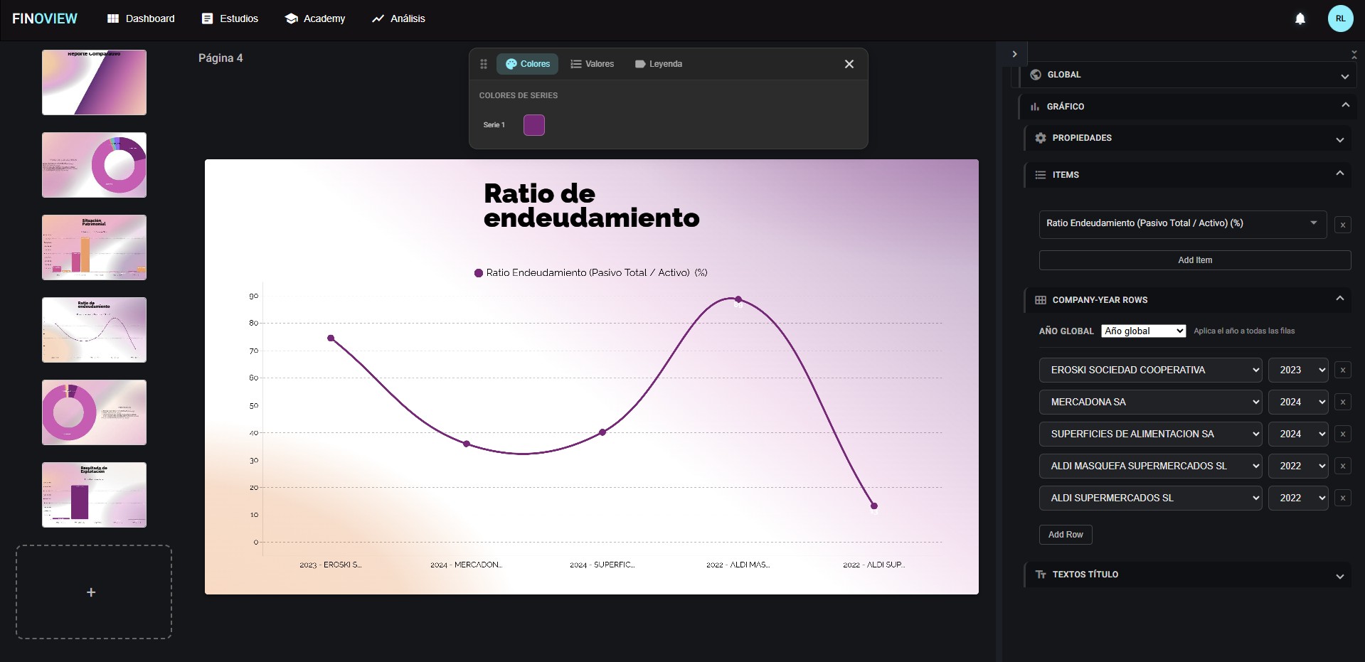 Comparativa de empresas en Finoview